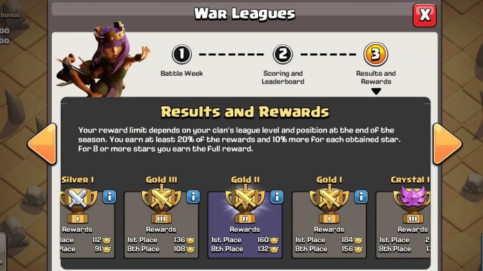 How to get League Medals in Clash of Clans (COC) - 2025 Get League Medals in Coc