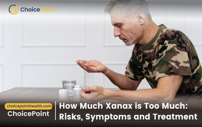 Clean Xanax Out of Your System