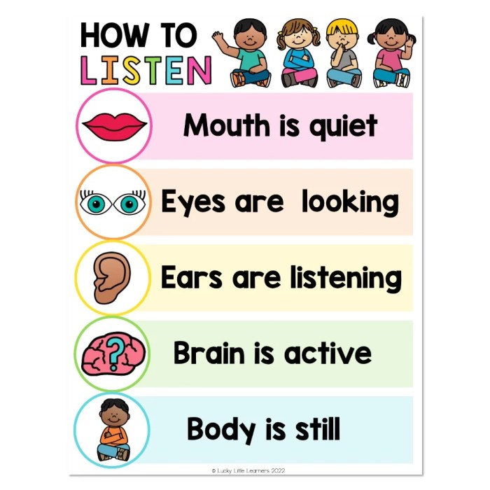 How to Listen Anchor Chart - Lucky Little Learners Listen boys noize remix daft punk