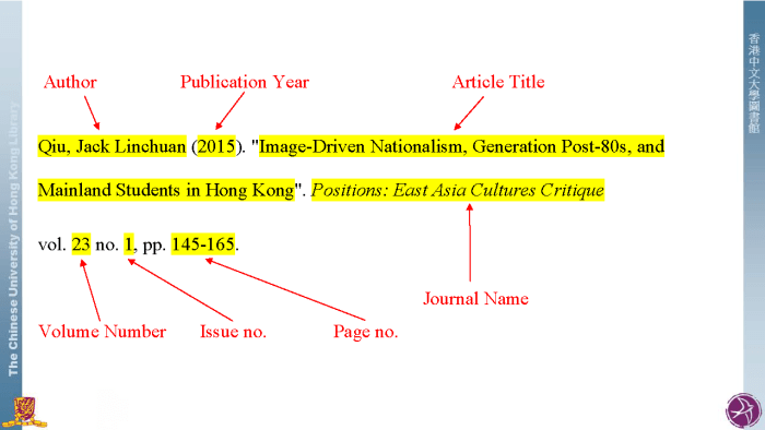Introduce a Journal Article in an Essay