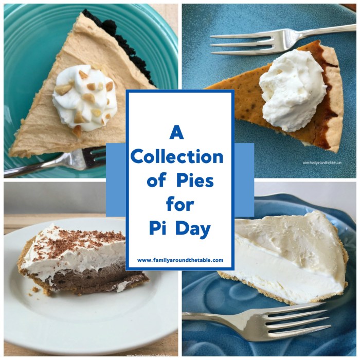 A Collection of Pies to Celebrate Pi Day • Family Around the Table Celebrate pi day favorite pop culture pies