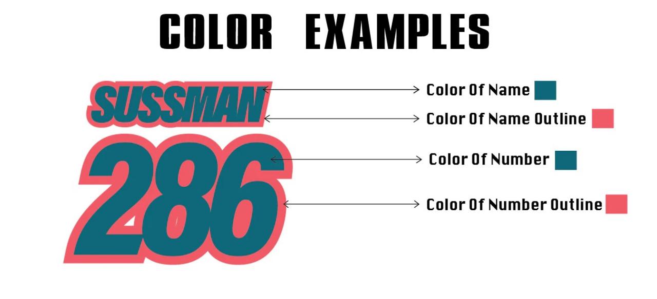 Reattach Plastic Lettering to a Jersey A Guide