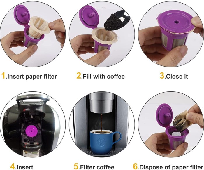Use Reusable K Cup