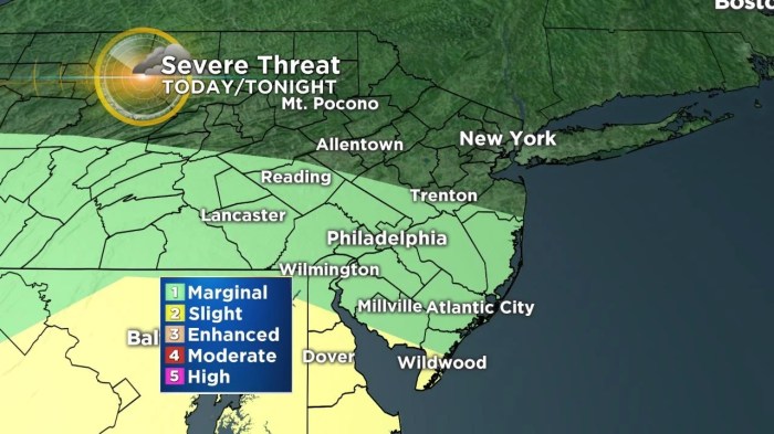 Made in america philadelphia evacuated due to severe weather