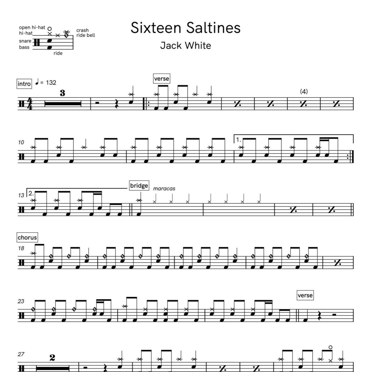 Jack Whites Sixteen Saltines A Deep Dive