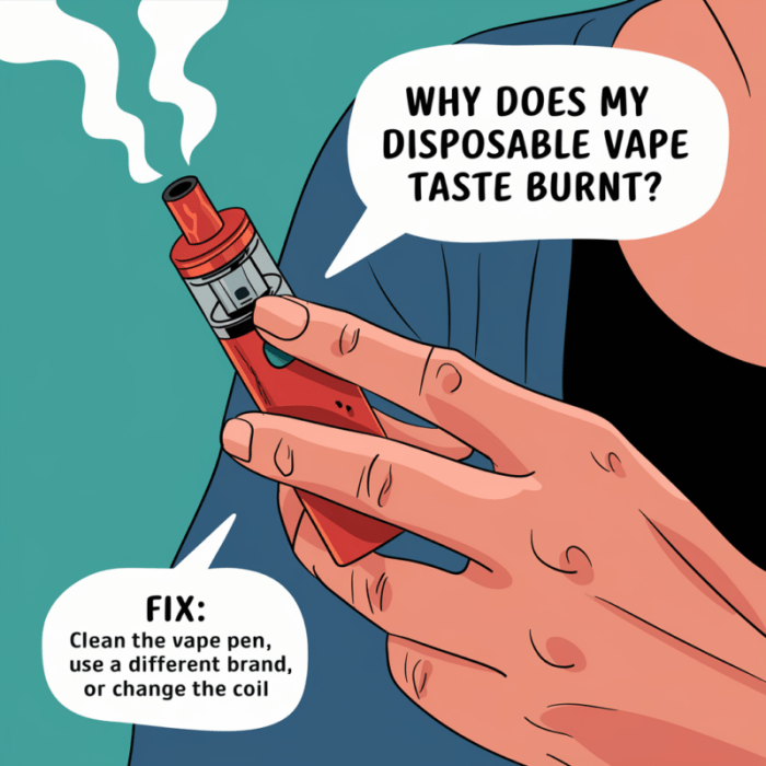 Why Does My Disposable Vape Taste Burnt and How Can I Fix It? - SleekVape Why Does My New Disposable Taste Burnt