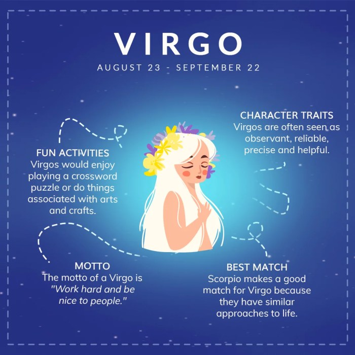 The Uncovering Of Virgo Traits: A Guide To Their Unique Characteristics Virgo Sun with Gemini Moon