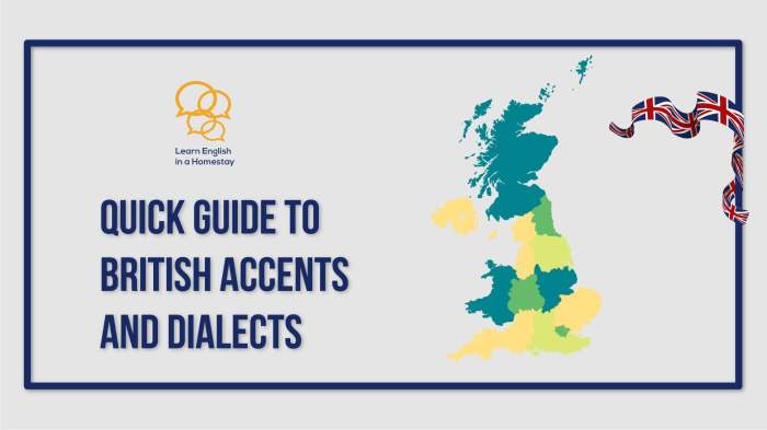 A Quick Guide to British Accents and Dialects | Learn English in a Homestay Learn a British Accent