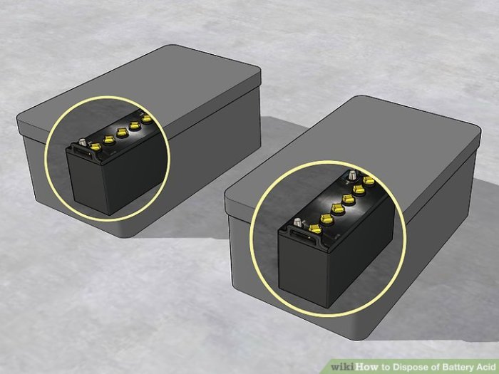 3 Safe Ways to Dispose of Battery Acid - wikiHow Dispose of Battery Acid