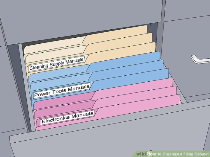 How to Organize a Filing Cabinet ⋅ How To Hub Organize a Filing Cabinet