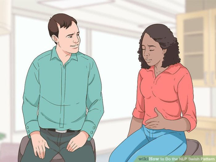 Do the NLP Swish Pattern