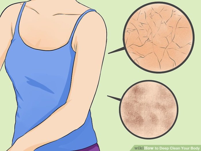 Deep Clean Your Body A Comprehensive Guide