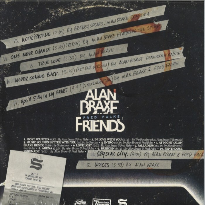 Ford lopatin too much midi please forgive me alan braxe remix