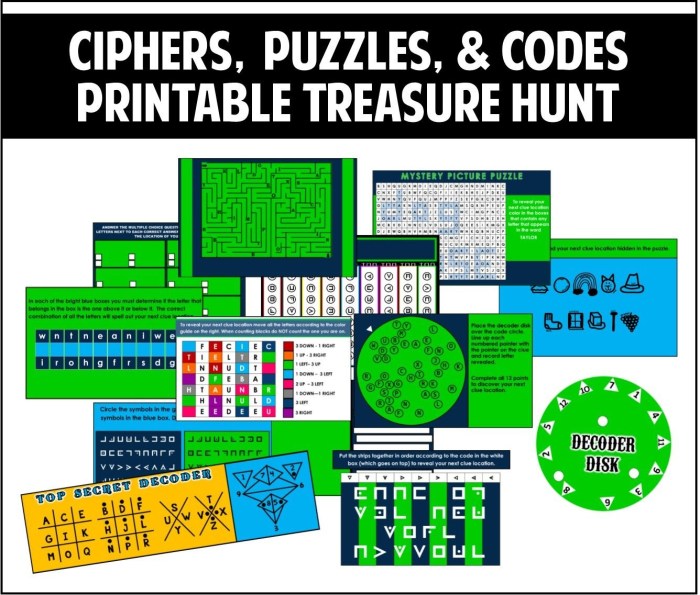 Escape Room Puzzle Ideas