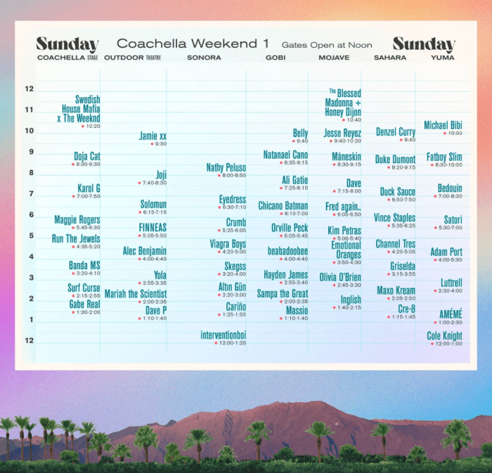 Coachella 2025 Blackpink Full Performance - Joseph Taylor Coachella set times announced