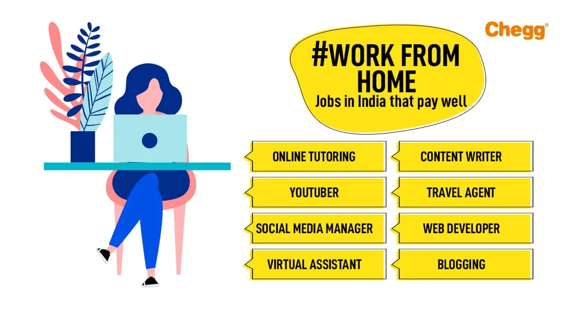 2025 Trends for Finding Work-From-Home Jobs in Indonesia for Women: Navigating the Future of Remote Careers