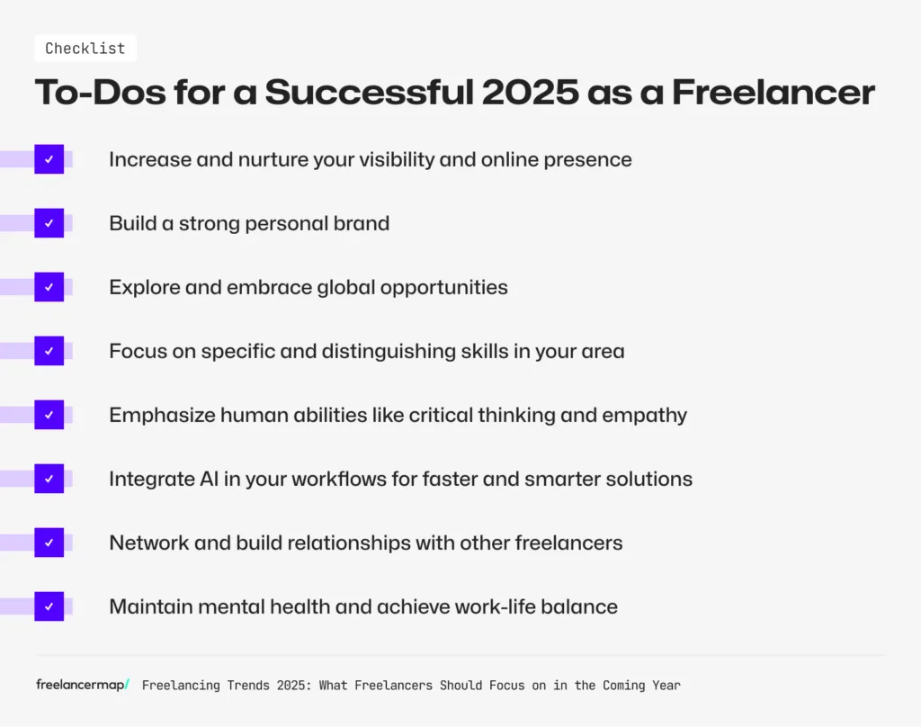 2025 Trends for the Best Strategy to Find a New Job: A Freelancer's Guide to Navigating the Evolving Landscape