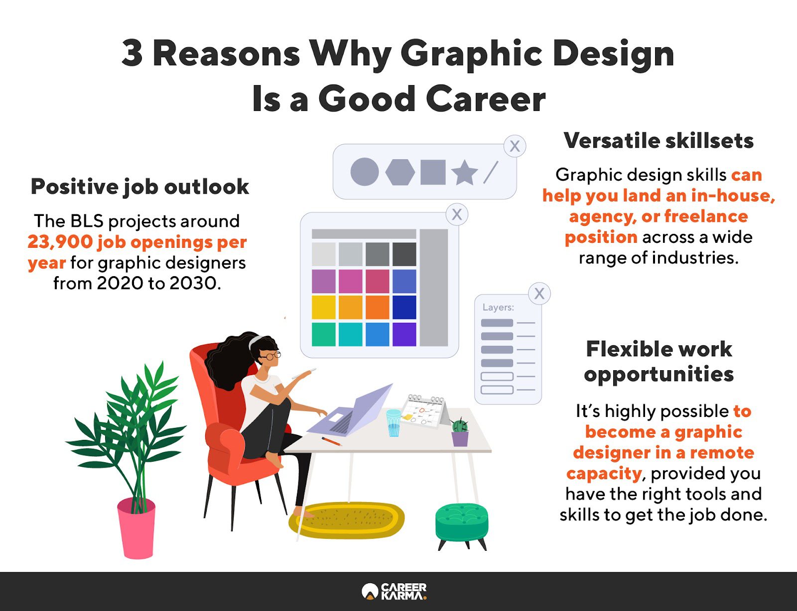 2025 Trends for Where to Find Creative Design Jobs Online for Job Seekers: Navigating the Digital Landscape