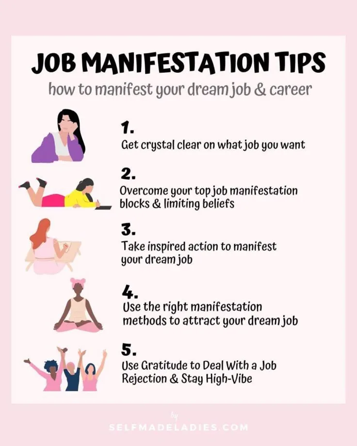 Beginner's Guide to How to Find a Job That Fits Your Passion in 2025: Charting Your Career Path for a Fulfilling Future