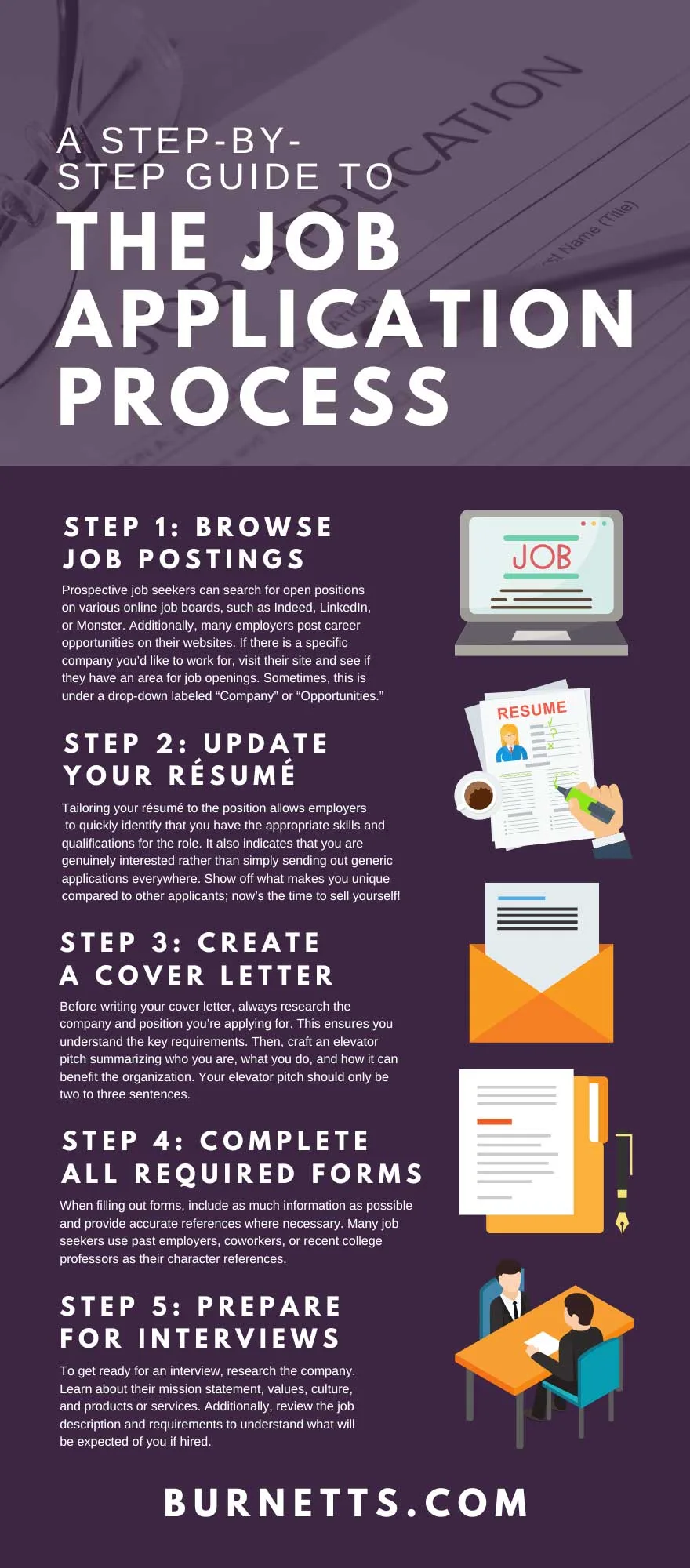 Beginner's Guide to How to Get a Government Job Application Process That Really Works: Your Path to Public Service