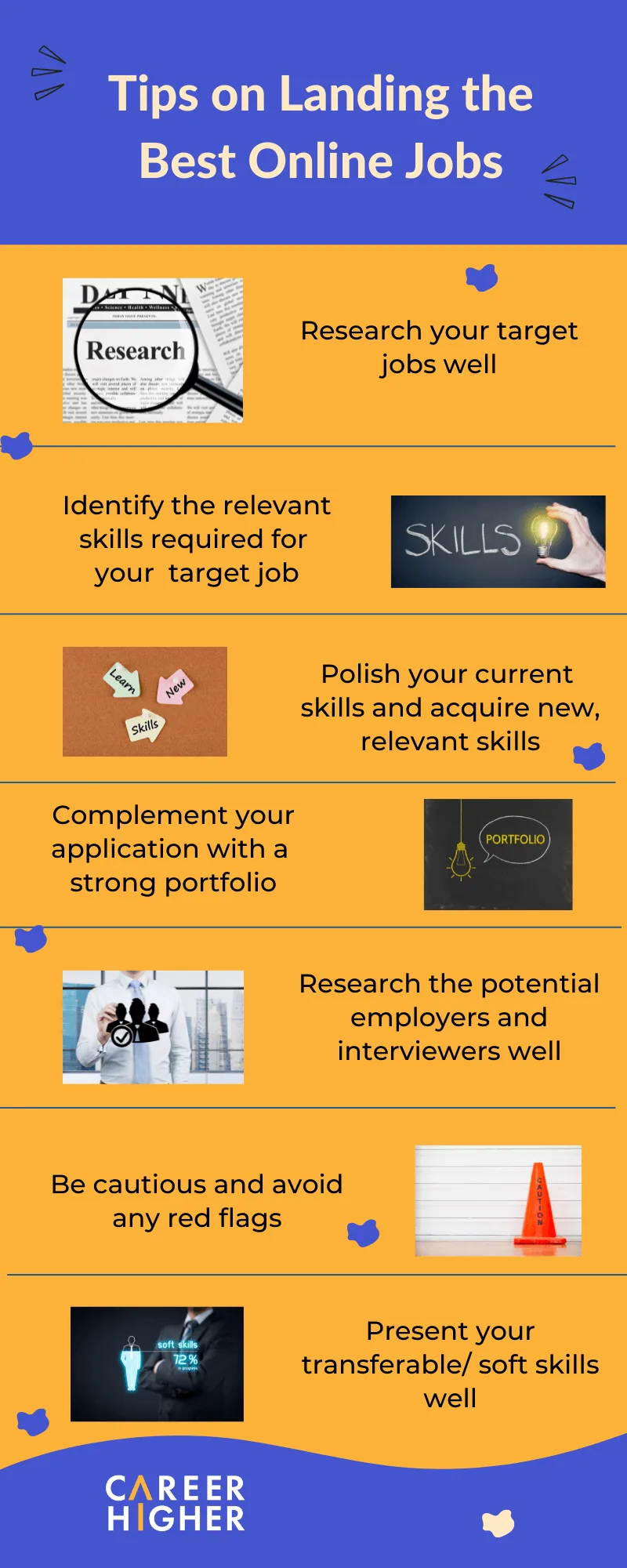 Beginner's Guide to How to Start a Job Search From Scratch Without Experience: Your Launchpad to Success