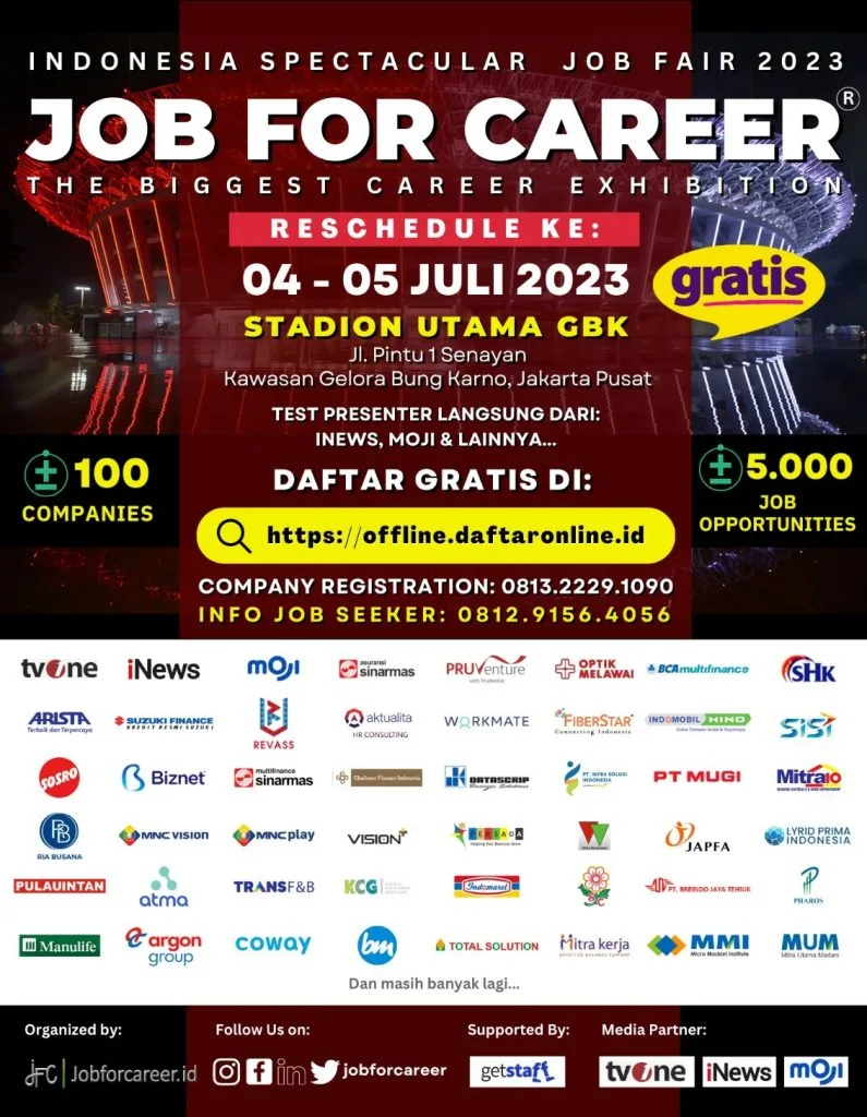 complete tutorial on job finding tips in Jakarta for job seekers: Navigating Your Career Path in Indonesia's Capital