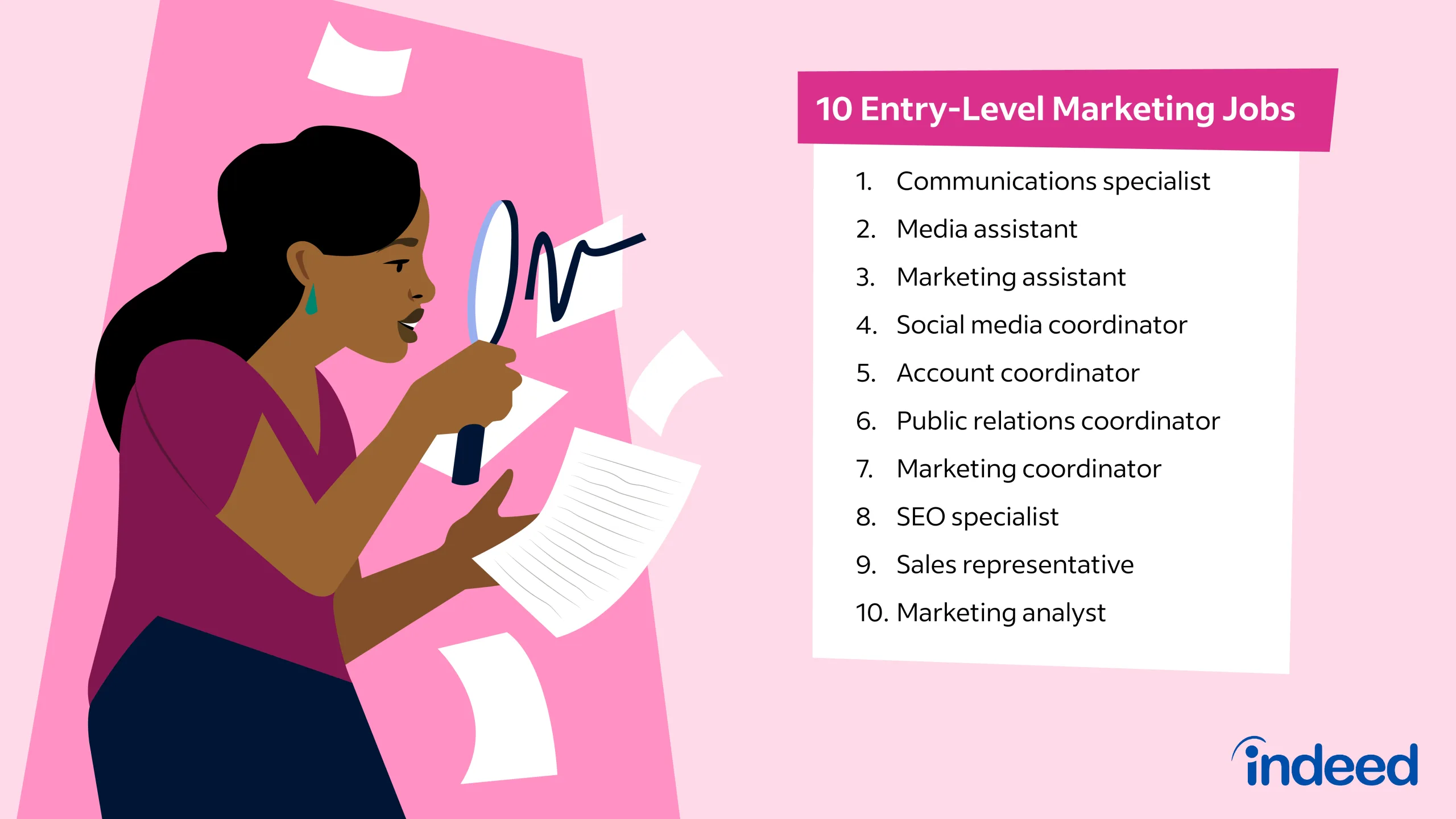 Easy Method for Finding Marketing Jobs Without Experience for Job Seekers: Your Ultimate Guide to Landing a Role