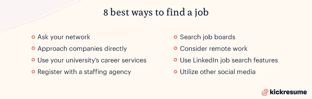 Easy Method for How to Find a Job Quickly in 2025 That Really Work: Your Accelerated Job Search Guide