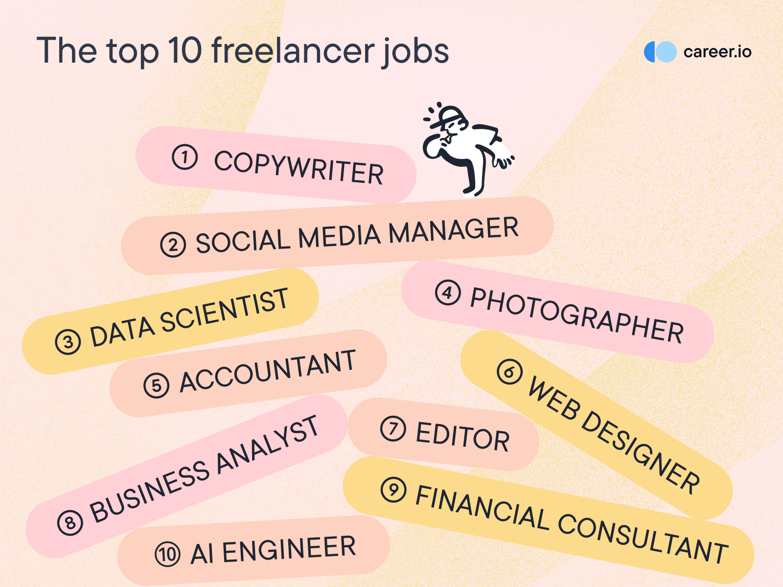 Effective Ways to Job Finding Tips in Jakarta for Freelancers: Navigating the Metropolis for Your Next Gig