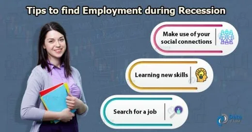 Finding a Job in a Recession with No Experience: Strategies That Work