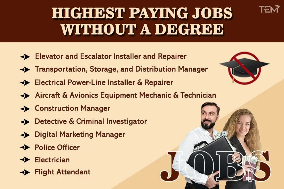 How Experts Recommend Finding a Job Quickly in 2025 with No Degree: Your Roadmap to Success