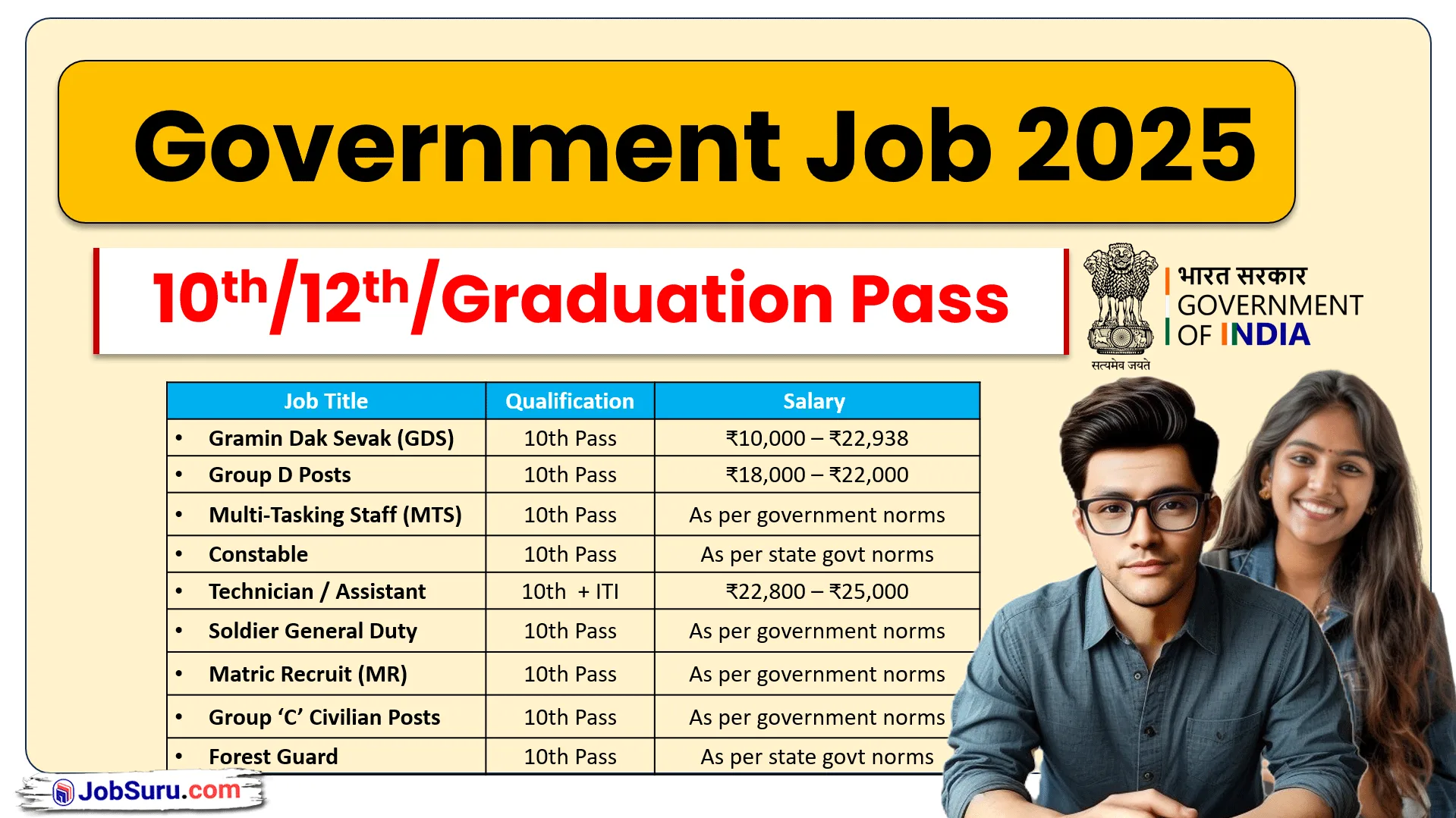 Navigating the Future: 2025 Trends for How to Get a Government Job Application Process in Asia