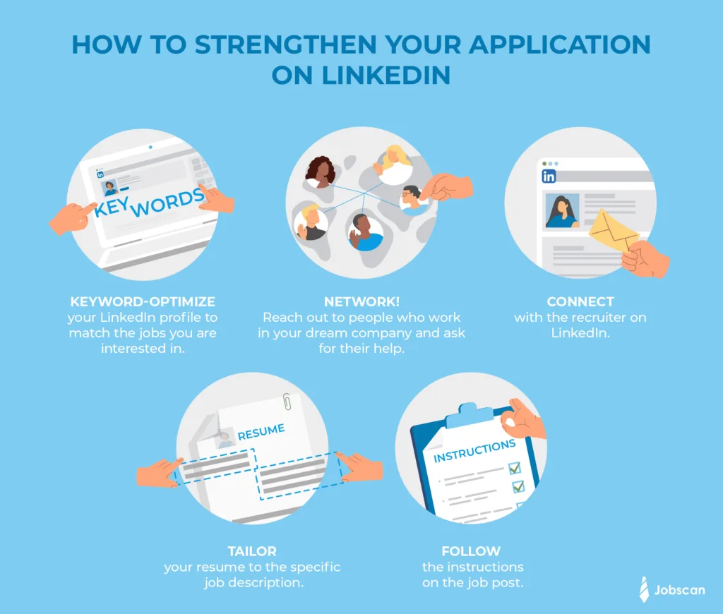 Smart Hacks for Navigating the Government Job Application Process Using LinkedIn: Unlock Your Dream Public Service Role