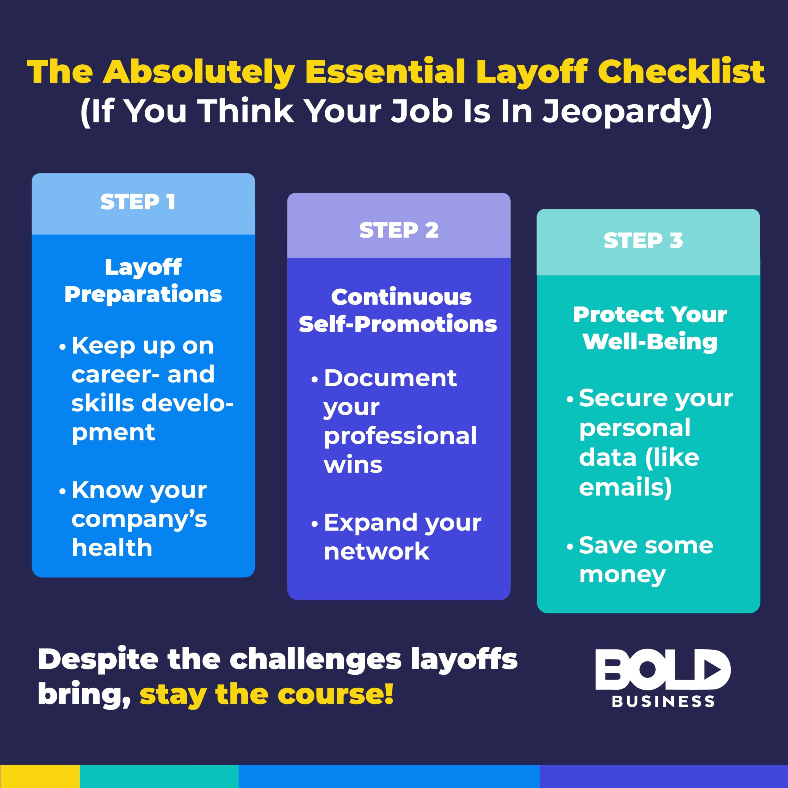 The Easy Method for How to Find a Job That Fits Your Passion After Layoff