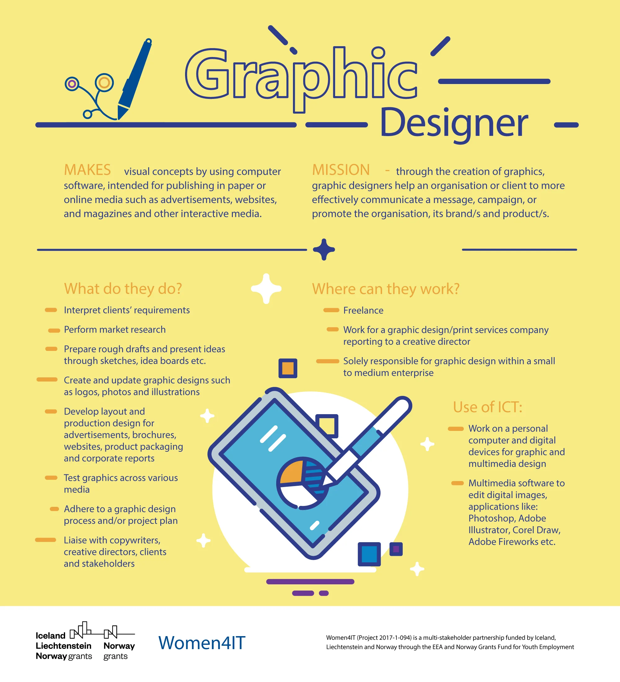 Unleash Your Creativity: Best Tips for Finding Inspiring Design Jobs Online for Women