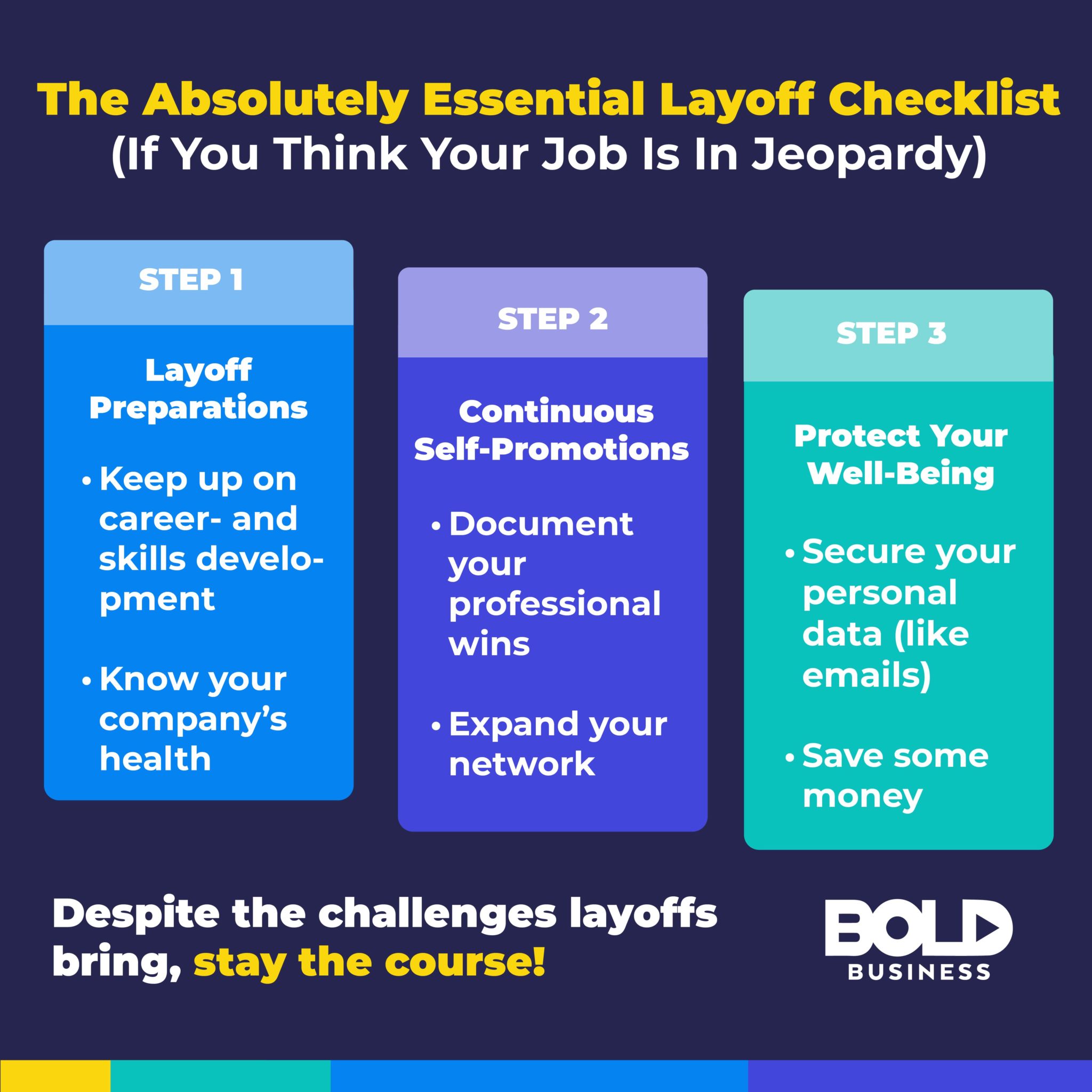 Your Compass After the Storm: A Step-by-Step Guide to Finding a Job That Fits Your Passion After a Layoff